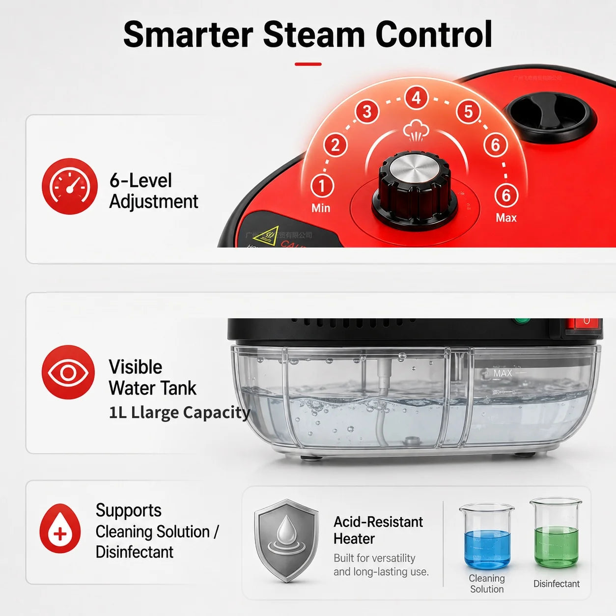 High-Pressure Handheld Steam Cleaner – ProSteam X6